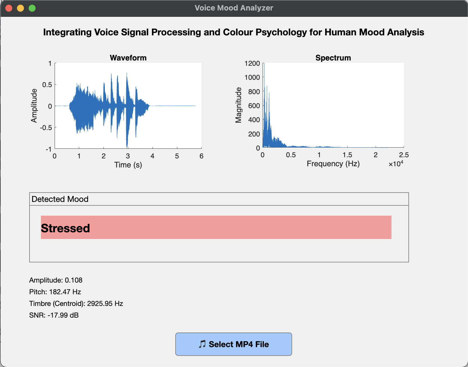 MATLAB